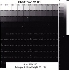 Adox ChartThrob